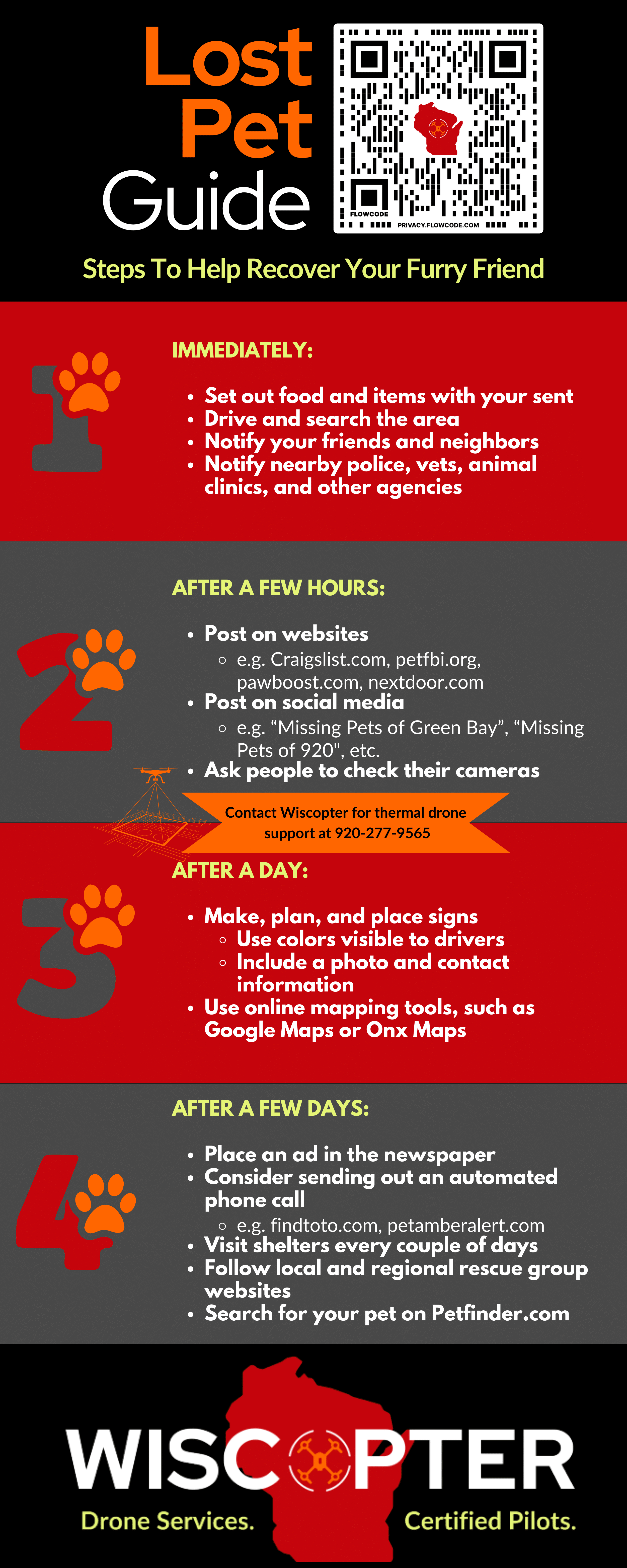 Wiscopter Pet Recovery Guide