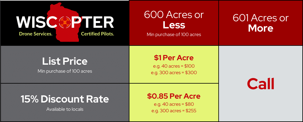 Herd Analysis Pricing